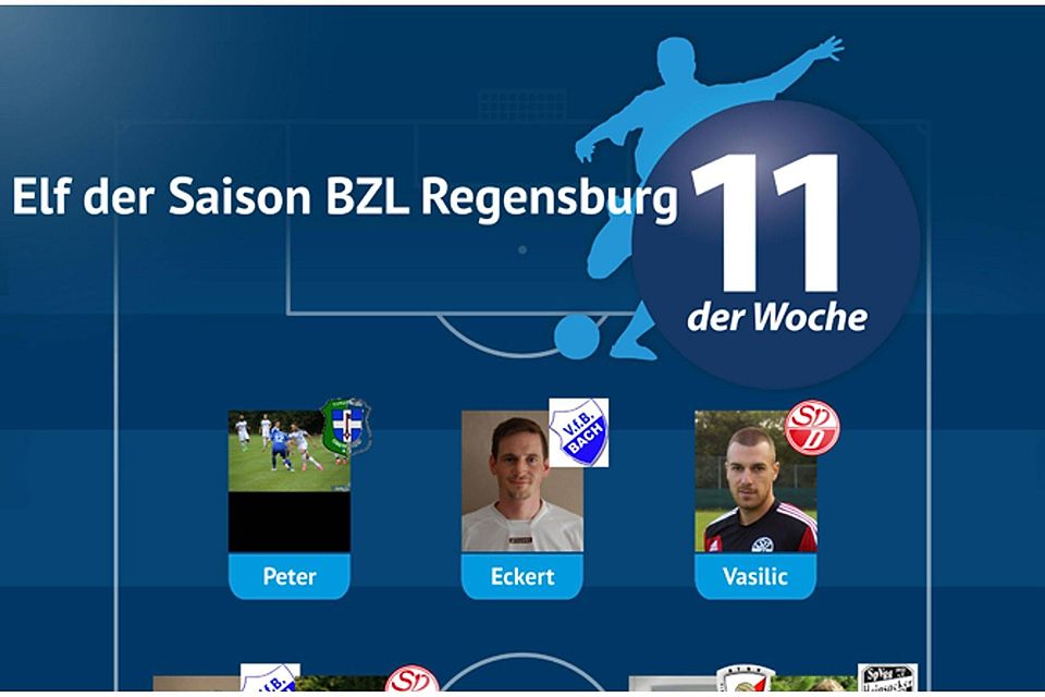 Elf der Saison - Bezirkliga - Regensburg KW 24