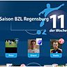 Elf der Saison - Bezirkliga - Regensburg KW 24