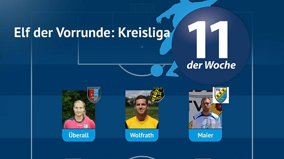Elf der Vorrunde: Kreisliga Regensburg KW 51