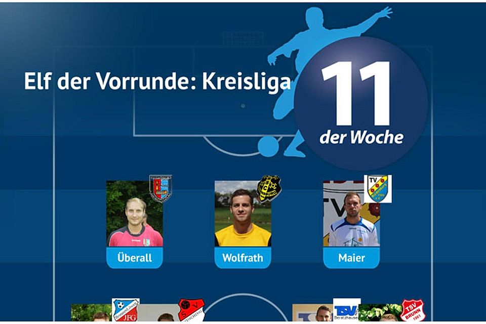 Elf der Vorrunde: Kreisliga Regensburg KW 51