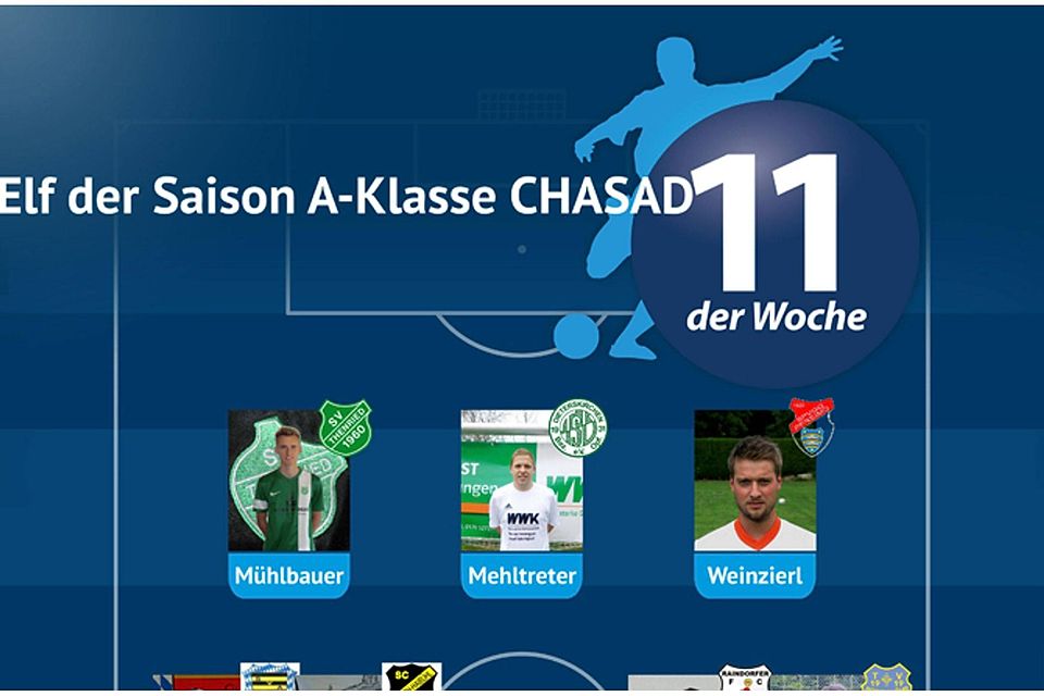 Elf der Saison A-Klassen Cham_