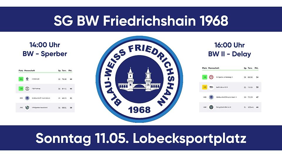 Was geht für BW Friedrichshain