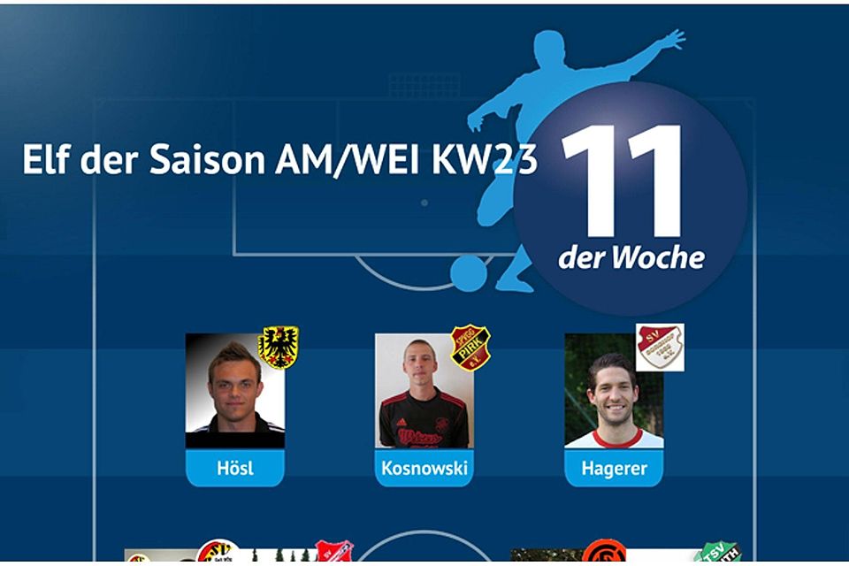 Elf der Saison Amberg/Weiden KW23