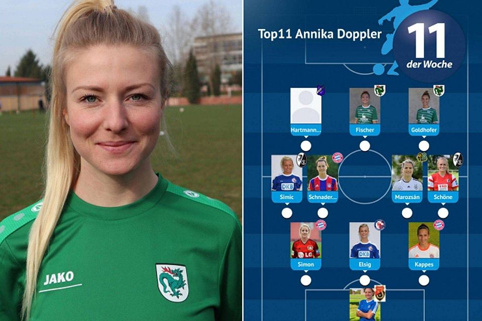 Annika Doppler vom TSV Murnau präsentiert ihre Top-Elf. 