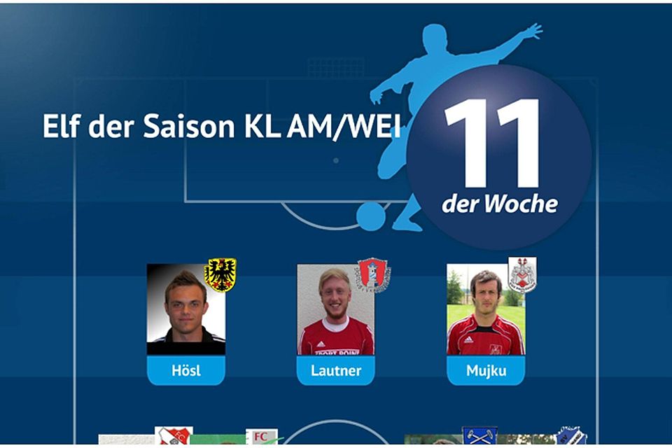 Elf der Saison - Kreisliga Amberg Weiden KW25