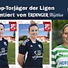 Dei beiden Teamkolleginnen Franziska Haider (mi.) und Franziska Höllrigl (li.) sind auf Platz eins, Luisa Wölfel (re.) auf Rang 4. 