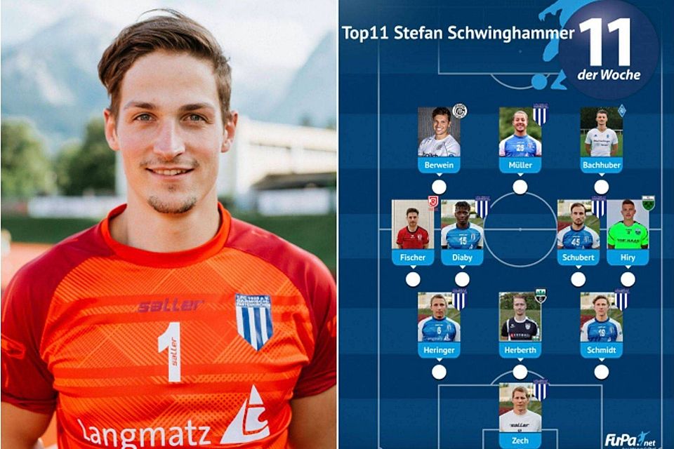 Der Keeper des FC Garmisch-Partenkirchen, Stefan Schwinghammer, präsentiert seine Top11. 