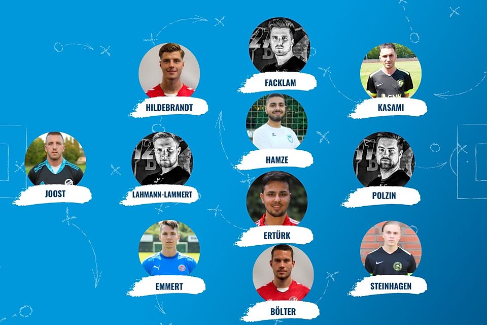 Die Elf des Monats im Februar 2023 bei FuPa Hamburg FuPa