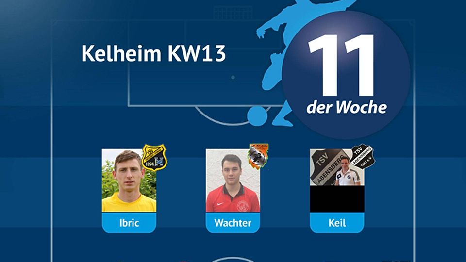 Elf der Woche Kelheim KW13