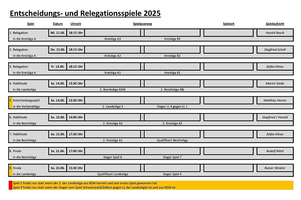 Grafik: Fußballbezirk Nordschwarzwald