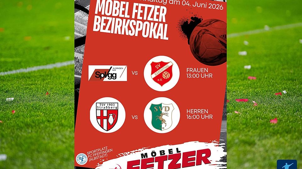 Foto: IMAGO IMAGES/Fußballbezirk