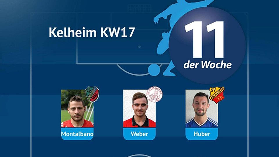 Elf der Woche Kelheim KW17