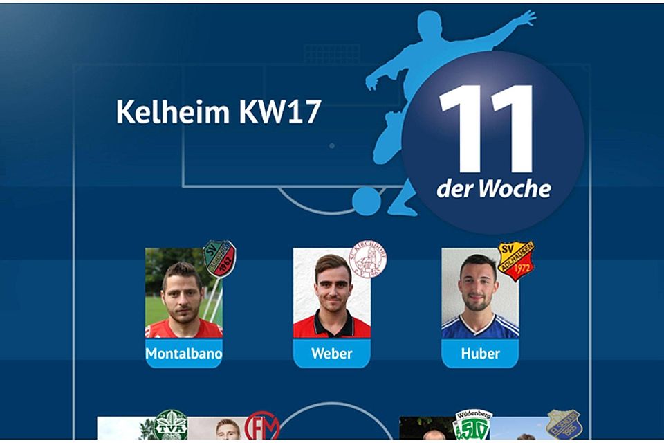 Elf der Woche Kelheim KW17