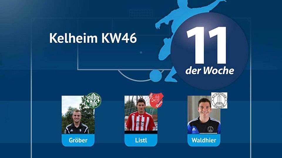 DDie ELF DER WOCHE aus Kelheim KW46