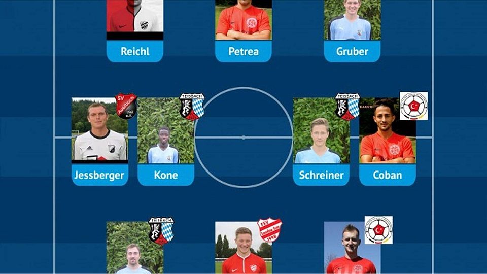 Die Elf des Jahres der Kreisliga Straubing