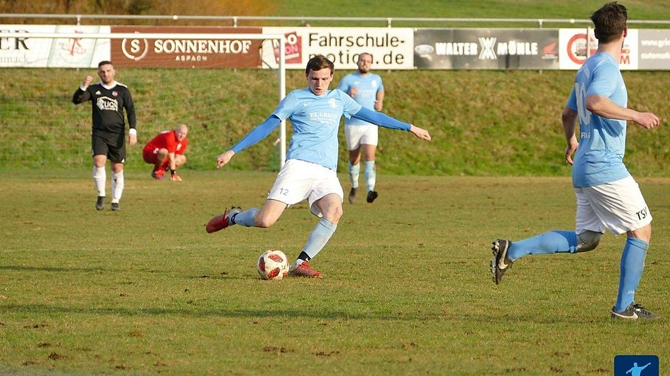 Fußballer Des Tsv Bad Rietenau In Anderer Mission Fupa 