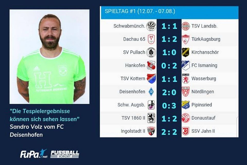 Sandro Volz vom Aufsteiger FC Deisenhofen tippt den ersten Bayernliga-Spieltag. Foto: Siegert
