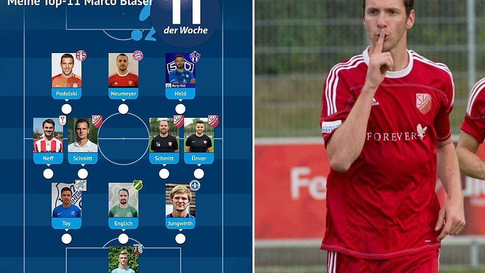 Marco Bläser Teammanager des SV Heimstetten präsentiert seine Top-Elf Brouczek