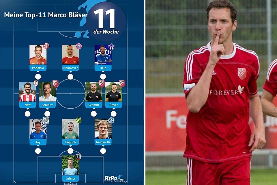 Marco Bläser Teammanager des SV Heimstetten präsentiert seine Top-Elf Brouczek