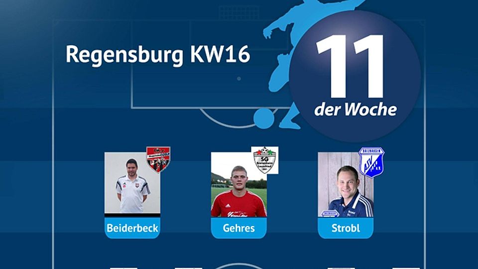 Elf der Woche Regensburg KW16