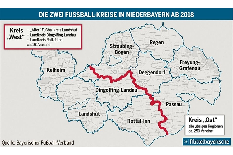 Der neue Strich quer durch Niederbayerns Fußball-Bezirk steht.