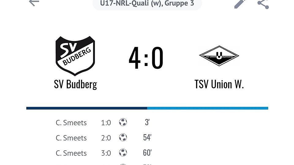 Souveräner Sieg für die U17 Fußballerinnen des SV Budberg in der Quali zur Niederrheinliga.