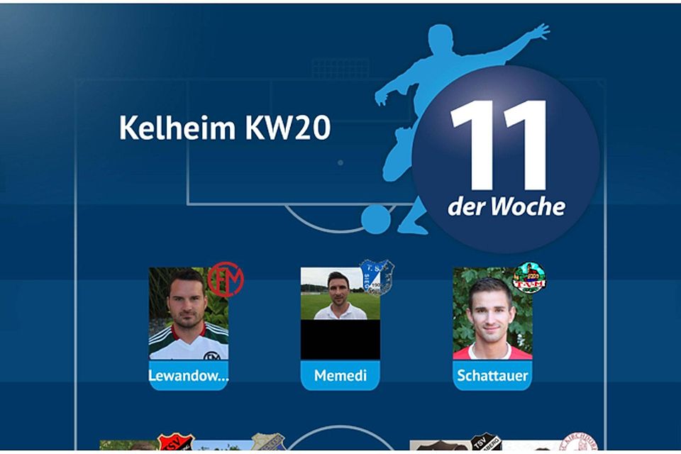 Elf der Woche Kelheim KW20