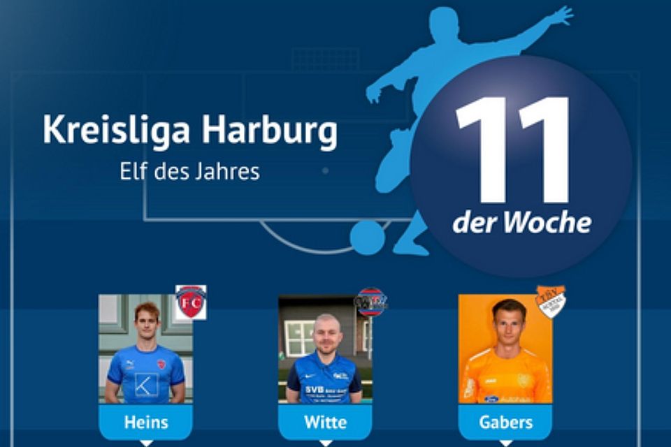 FuPa-Elf Der Hinrunde: Kreisliga Harburg - FuPa