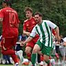 Archiv: GW Neukölln in grün