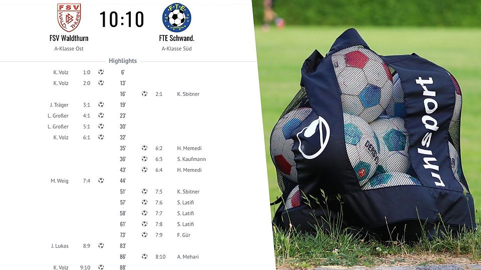 Schwarz auf weiß: Auf dem Sportgelände des FSV Waldthurn fielen 20 Tore in einem Spiel.