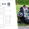 Schwarz auf weiß: Auf dem Sportgelände des FSV Waldthurn fielen 20 Tore in einem Spiel.