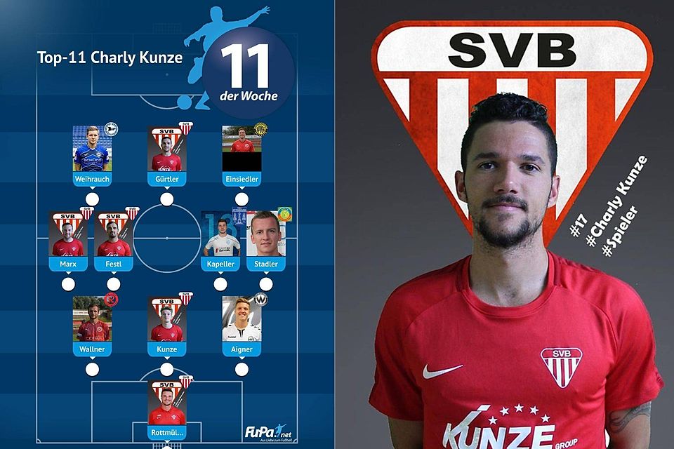 Charly Kunze lockt Spieler aus seiner Top-Elf mit Currywürsten zum SV Bruckmühl. Ignaz Hofmeister