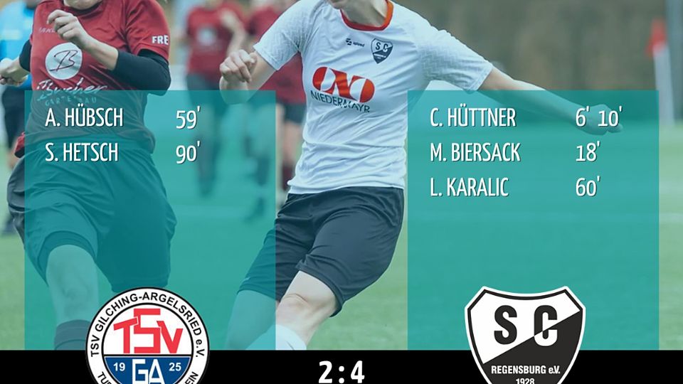 Regensburger Auswärtssieg beim TSV GilchingArgelsried FuPa Regensburger Auswärtssieg beim TSV GilchingArgelsried FuPa