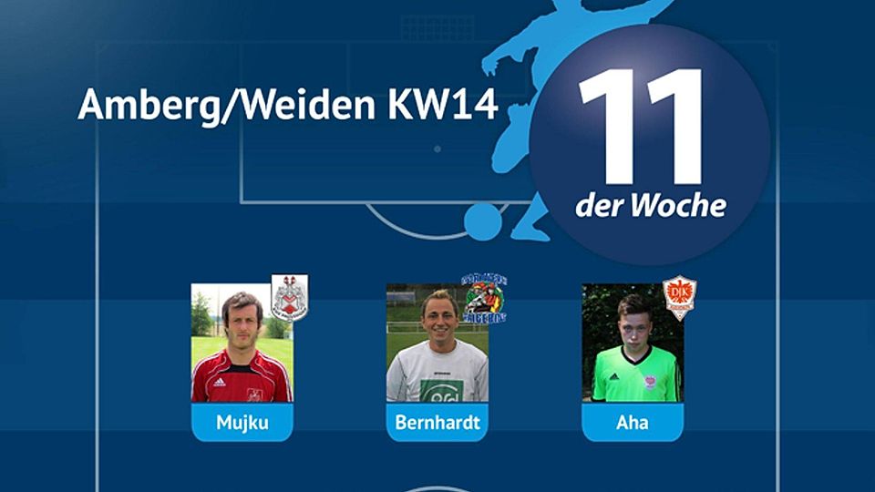 Elf der Woche Amberg/Weiden KW14