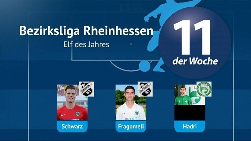 Die FuPa-Elf des Jahres der Bezirksliga Rheinhessen. F: FuPa