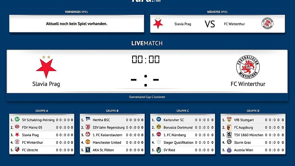 Das neue FuPa-Livecenter - optimal auf die Bedürfnisse eines Turnierorganisators abgestimmt. Hier am Beispiel des Sonnenland-Cup C-Junioren-Turniers 2024.