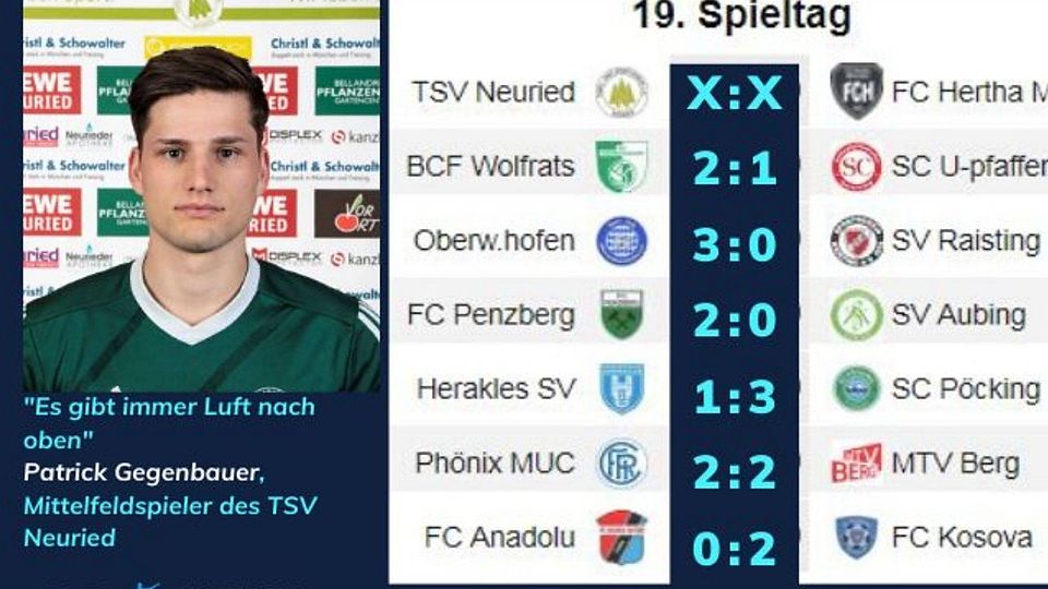 Patrick Gegenbauer tippt die Bezirksliga Süd