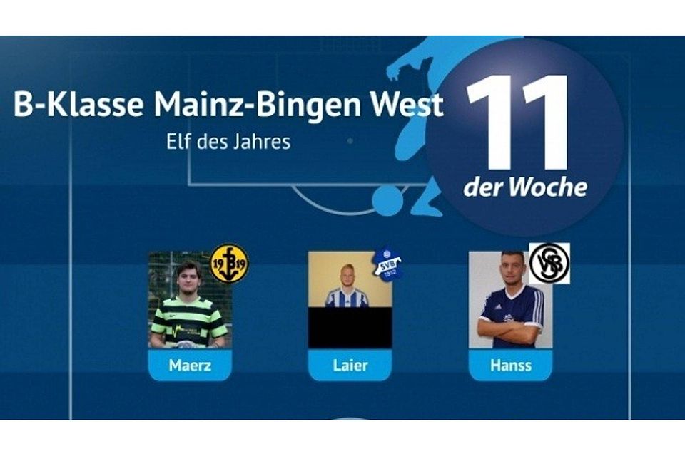 Die FuPa-Elf des Jahres der B-Klasse Mainz-Bingen West. F: FuPa