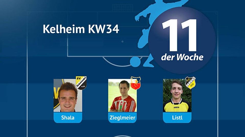 Die ELF DER WOCHE aus Kelheim