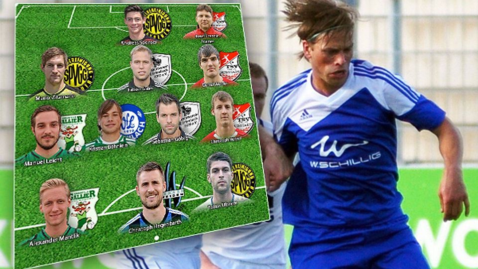 Kristian Böhnlein wurde von den Bayernliga-Coaches mit den meisten Stimmen bedacht. Montage: FuPa
