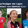 Sandra Funkenhauser, Jessica Antosch und Yvonne Holzner (v.l.n.r.) sind die besten Torschützen der Bezirksliga 01.