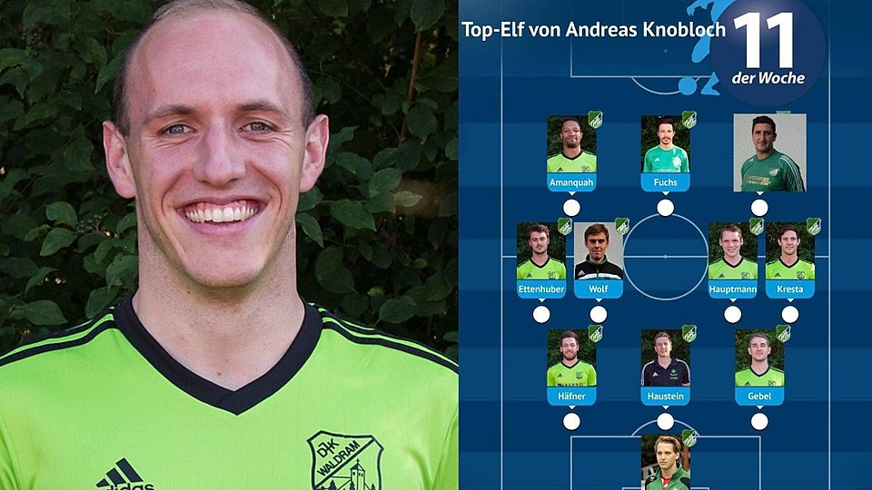 Andreas Knobloch war über Jahre der Abwehr-Motor in Waldram. Bis zu seiner schweren Verletzung.
