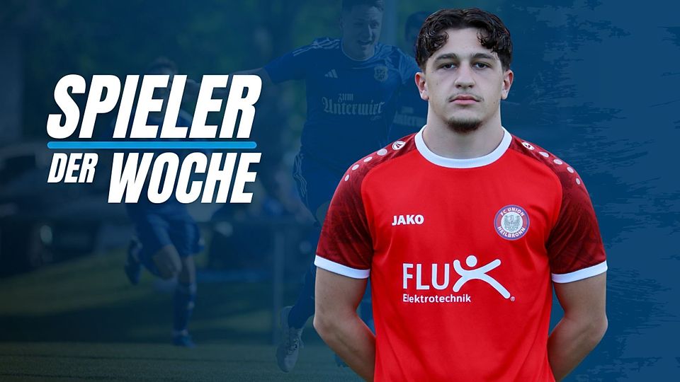 Foto: Kevin Rosenberger / FuPa-Grafik