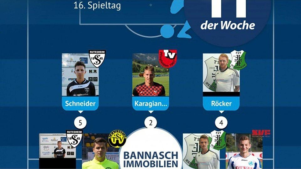 Die zwei Altkreisvereine aus Rutesheim und Heimerdingen sind mit vier Spielern in der Auswahl vertreten. Foto: FuPa