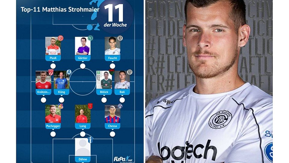 Matthias Strohmaier vom VfR Garching präsentiert die Top-Elf seiner Karriere. Privat