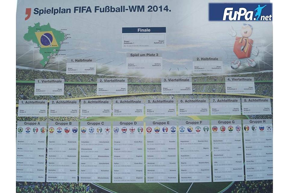 Für die Berichterstattung zur FIFA Fußball-Weltmeisterschaft 2014 in Brasilien suchen FuPa-Nahe/Rheinhessen und Wiesbaden noch Experten. Euer Land ist bei der Weltmeisterschaft mit dabei und du kennst dich bestens aus? Dann bist du genau richtig! Sende uns eine Mail mit deinen Kontaktdaten und werde FuPa-WM-Experte für dein Heimatland! (Bild: Forch /bearb: Imruck)