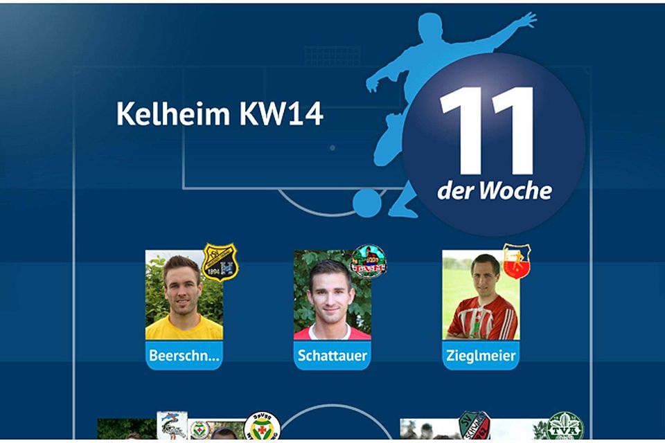 Elf der Woche aus Kelheim KW14