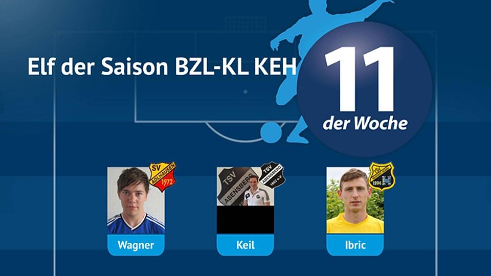 ELf der Saison Keheim KW24