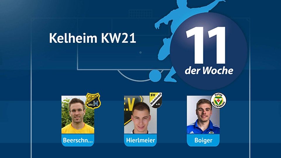 Elf der Woche Kelheim KW21