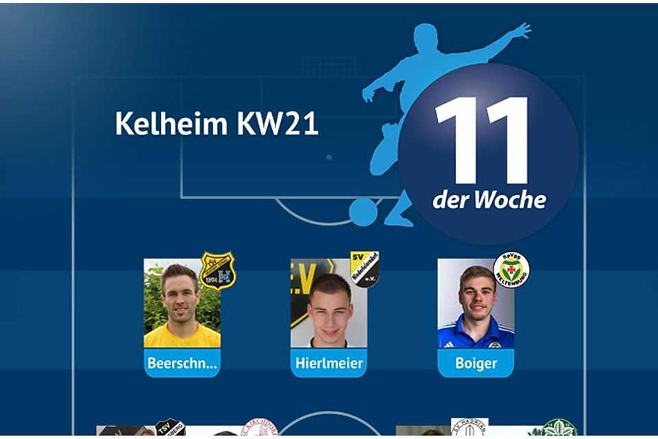 Elf der Woche Kelheim KW21